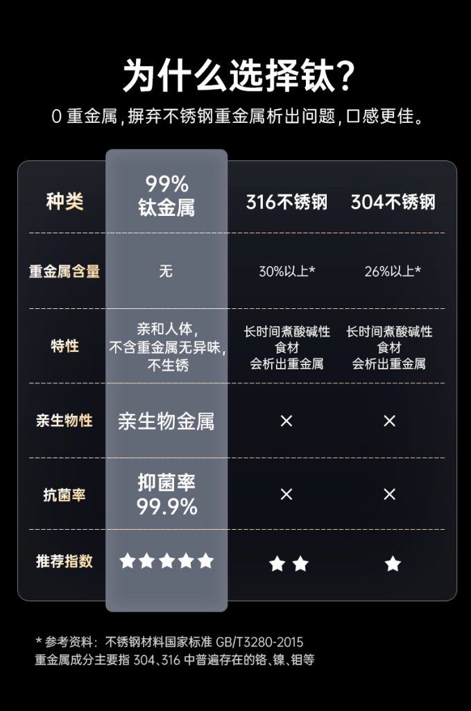 TILIVING chayinji 004