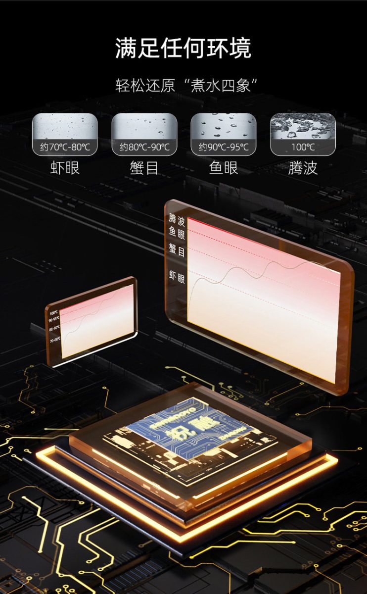 014 samadoyo shangming dianchalu Z510