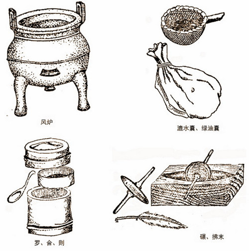 唐代煎茶二十四器详解 茶经陆羽煎茶全套器具