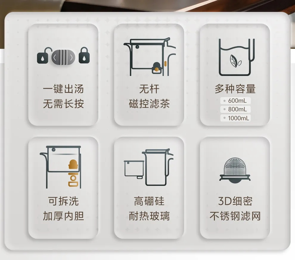 螺蛳湾创窑茶器金灶磁控茶道杯六大功能卖点图：一键出汤、无杆磁控、多容量、高硼硅玻璃、可拆洗、细密滤网