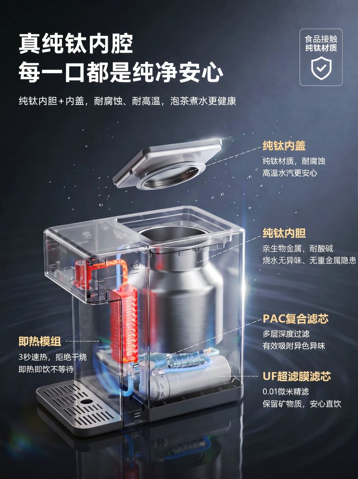 钛立维TD-P002纯钛内腔结构拆解 纯钛内胆内盖 PAC+UF双滤芯 即热模组详解