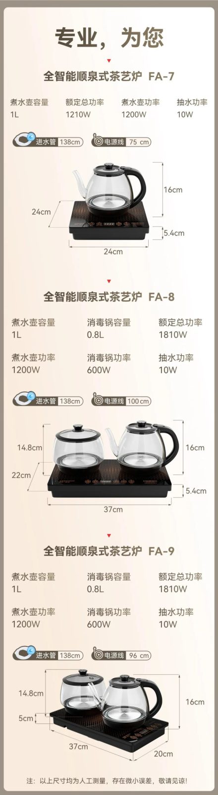 金灶FA-7/FA-8/FA-9全智能顺泉式茶艺炉参数规格表，容量功率尺寸全标注