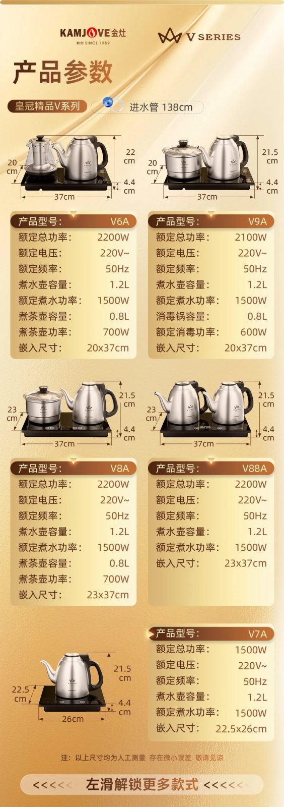 金灶皇冠 V 茶艺炉多重安全防护，防干烧提壶断电，水位控制防误控，使用更安心